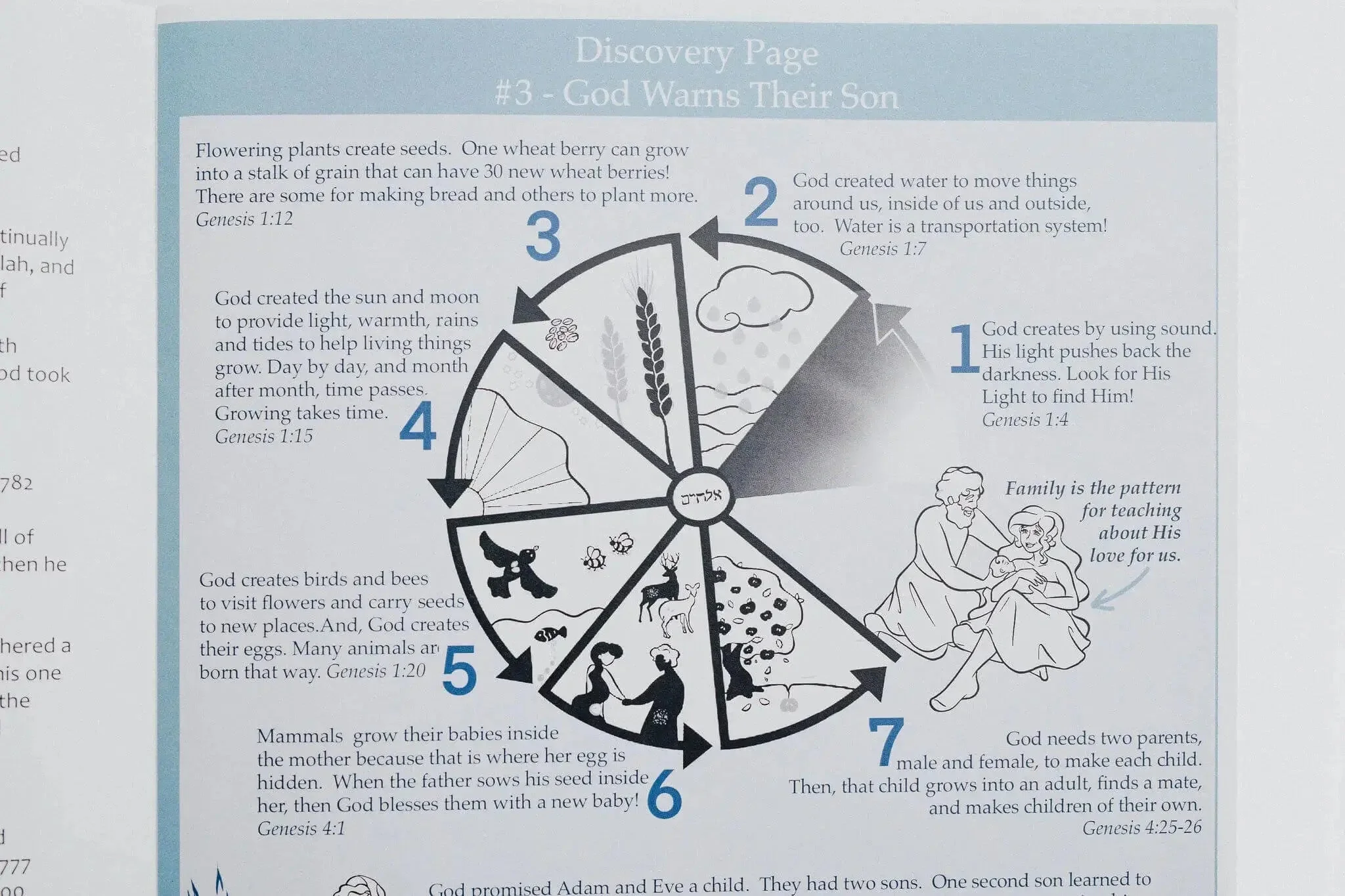TLV Genesis Guidebook - Image 8